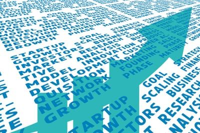 how to scale a business successfully
